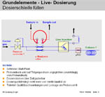 vergr&ouml;&szlig;ern