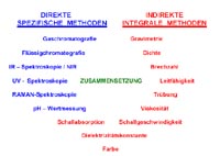 vergr&ouml;&szlig;ern